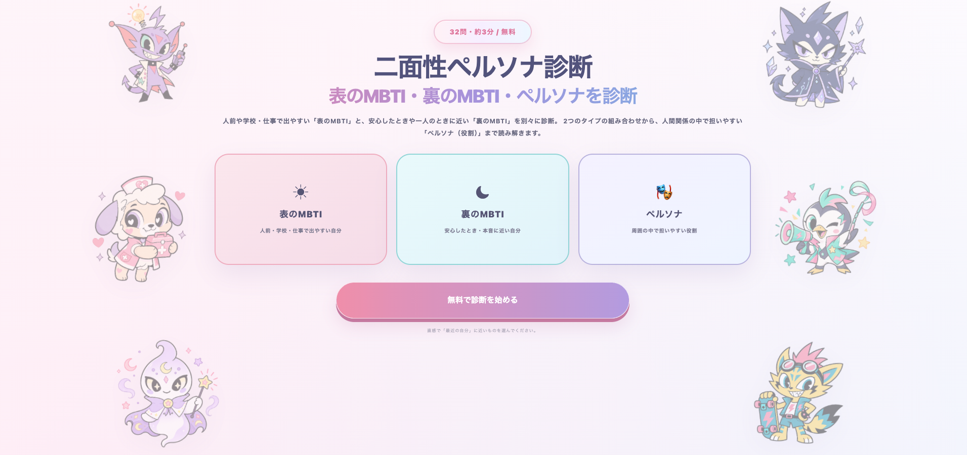 二面性ペルソナ診断の画面イメージ